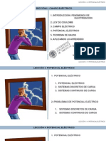 Campo Eléctrico Potencial Eléctrico