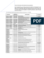 Lista de Portarias de Gestão de Documentos