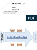 MAPA DE PROCESOS EBANISTERIA - Definitivo