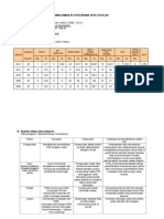 Postmortem Upsr 2012