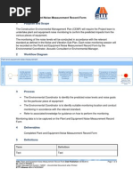 noise ment Record Form