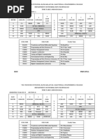 IT Dept Odd Sem TT14