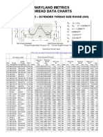 Metric Thread - Extended Thread Size Range PDF