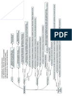 Mapa Neumonias PDF