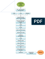 Diagrama de bloque.docx