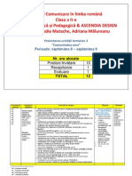 Model Proiectare_Comunicare in Limba Romana_clasa a II-A_EDP