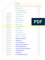 Pelajar Yang Di Terima SMAN 1 Tahun 2014