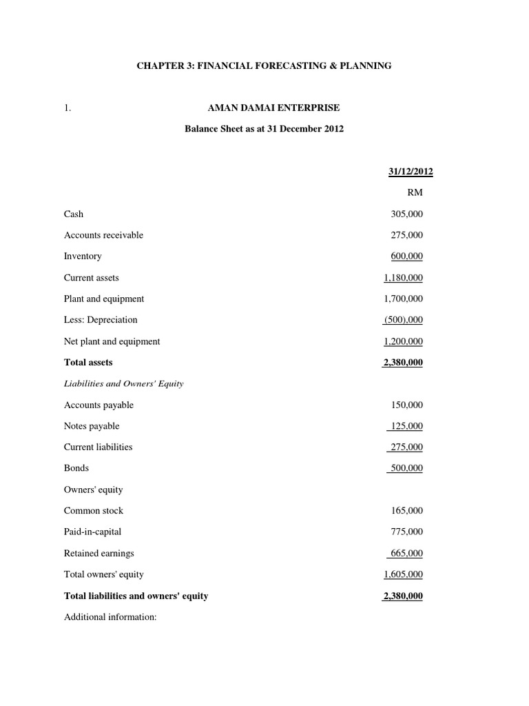 Pro Forma Balance Sheet Preparation Guide | PDF | Balance Sheet ...