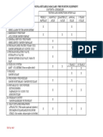 Fire Fighting Equipment Planned Maintenance PDF