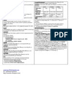 Resume Module Installation Dun Post Tsri PDF
