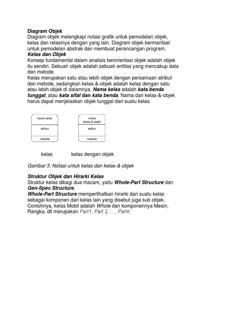 Diagram Objek