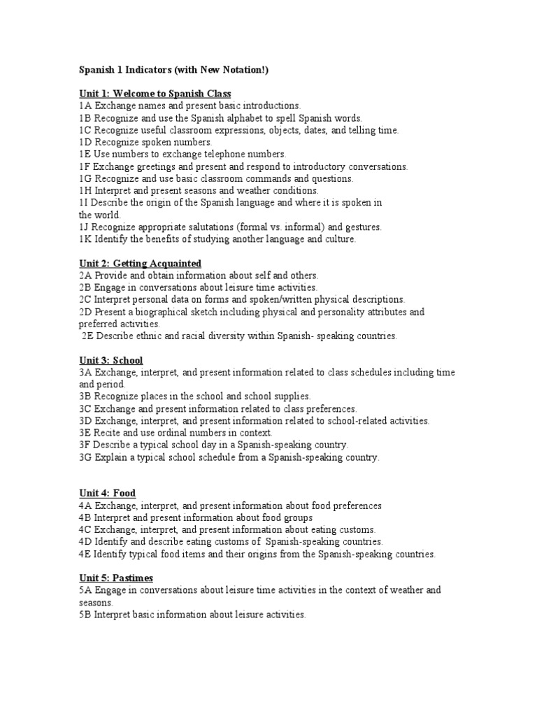 Spanish 1 MC Indicators New Notation PDF Spanish Language