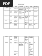 Download OBAT ANTIBIOTIK by Diajeng Galuh Riesanti SN243547117 doc pdf