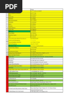 Download List Marketing Call Sponsorshipxlsx by Christopher Willis SN243548125 doc pdf