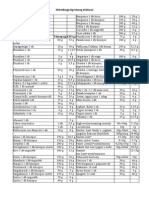 CH Index3 PDF