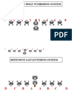 Holes Gaps Techniques