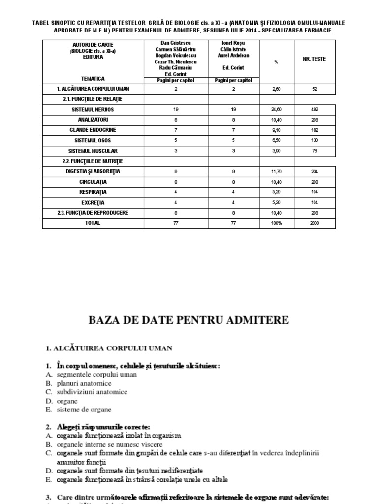 Grile Admitere Umfcv 2014 | PDF