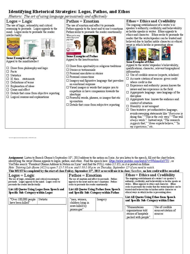 Rhetorical Strategies Chart | PDF | Logos | Rhetoric
