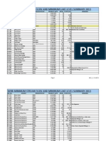 Iwrb Minimum Stream Flow and Minimum Lake Level Summary 2013