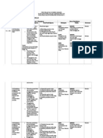 RPT Math f1 2014 (BM - PBS) Terkini