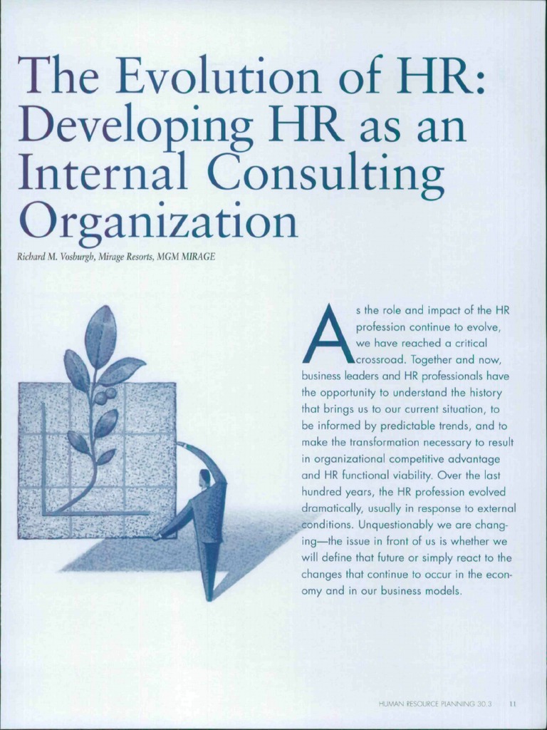 02 the Evolution of Hr | Human Resource Management | Strategic Management