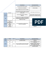 Cuadro Comparativo.docx