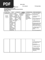 Download DRUG STUDY Name Incorporado Justin Carl Canete Age 3 Months by honeian SN24359210 doc pdf