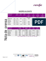 Horarios Ave Madrid-Alicante PDF