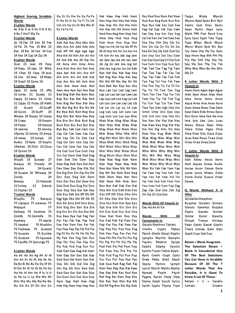 OFFICIAL Scrabble Words | PDF | Language Arts & Discipline | Foreign  Language Studies