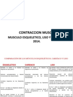 Comparación de los músculos esquelético, cardíaco y liso