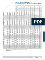 STARTER FOR MOTOR PROTECTION.pdf