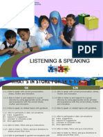 3. Listening& Speaking  Year 5 KSSR ENGLISH (1).ppt
