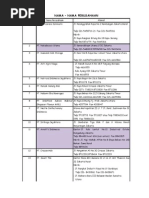 Download Book1xlsx by Ey Jalan Hati-hati SN243619979 doc pdf