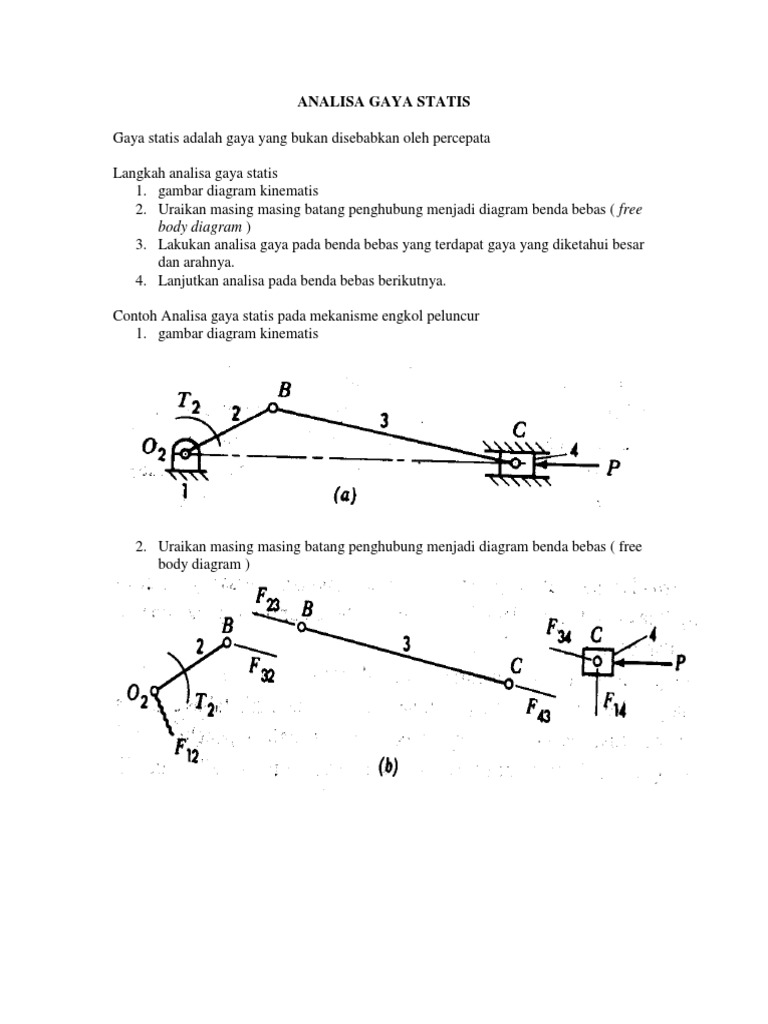 Analisa Gaya Statis Slider