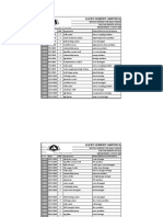 Lucky Cement Limited Karachi Project: SR No. Date LINE Equipments Defect/Deficiencies/Problems