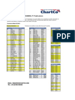 Nautical Publication Checklist