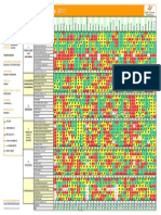 Ehci 2013 Index Matrix A3