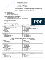 Survey On The Food Intake, Habits and Preferences Among Public Elementary and Secondary Students