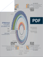 UDA Infographic Build Teradata