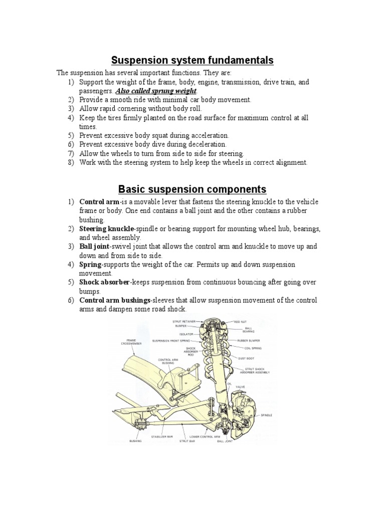 Suspension System Fundamentals PDF Suspension (Vehicle) Automobiles