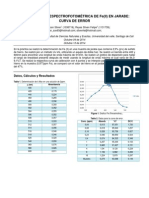 DETERMINACIÓN ESPECTROFOTOMÉTRICA DE Fe