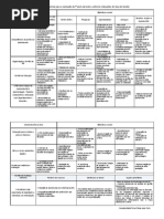 Tabela 1 Teresa Pedro[1]