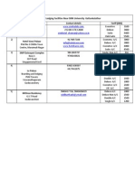 List of Lodging Facilities Near SRM University Kattankulathur