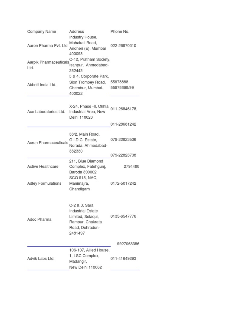 Company Name List | PDF | Business