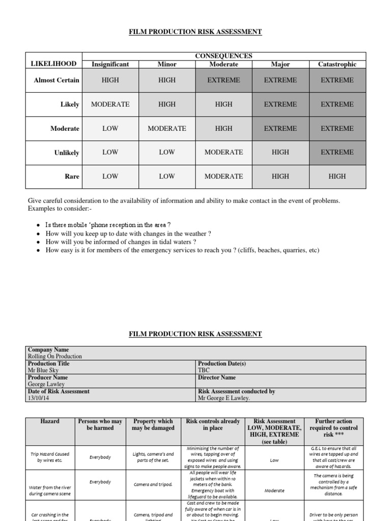 Music Video Production Risk Assessment | PDF | Filmmaking | Risk