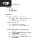 Nota Geografi Tingkatan 1