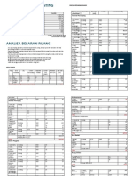Besaran Ruang Eksisting PDF