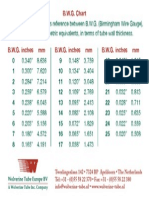 B.W.G. Chart.pdf