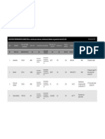 Seleccion de Respiradores PDF