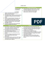 Swot Untuk Perusahaan Jasa